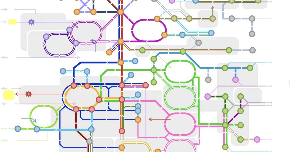 Metabolic Pathways