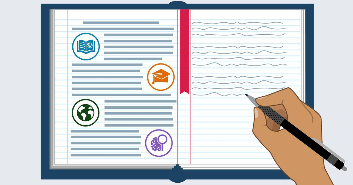 Reflection: Culturally Relevant Pedagogies
