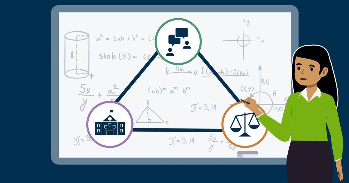 Addressing Systemic Racism in STEM Education