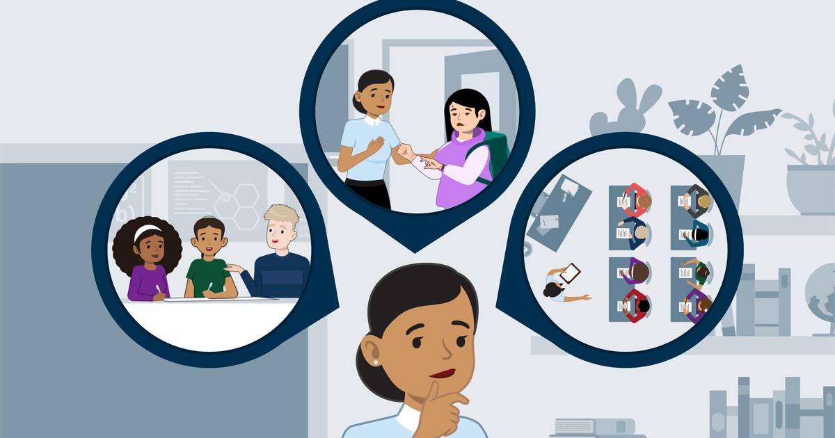 Creating an Inclusive Classroom