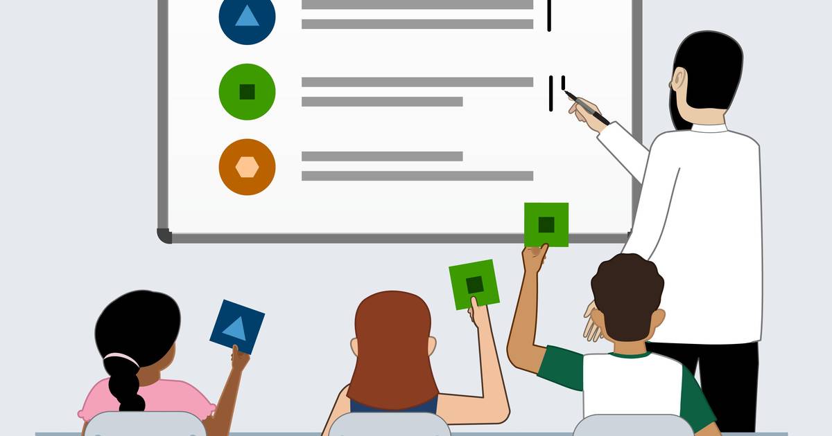 Inclusive Teaching Activity: Anonymous Polling