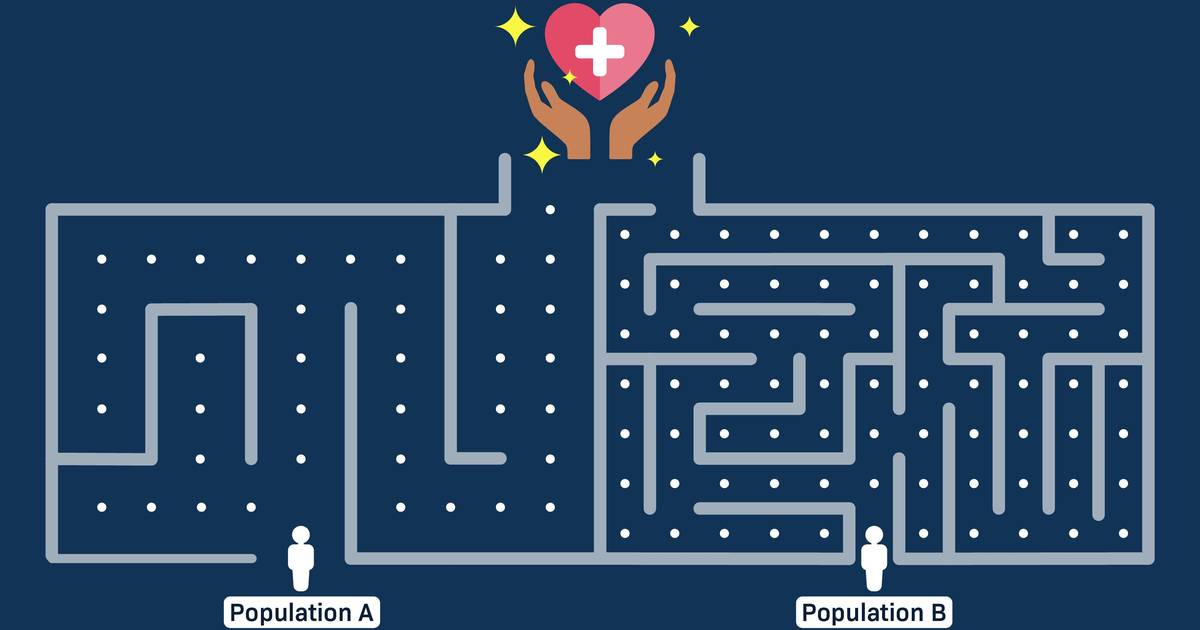 What Are Health Disparities?