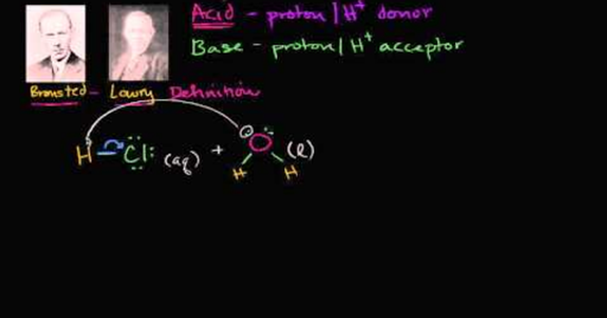 Bronsted-Lowry Definition of Acids and Bases