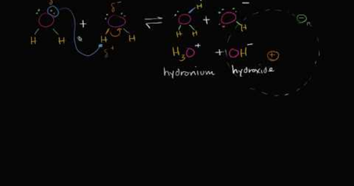 Autoionization of Water