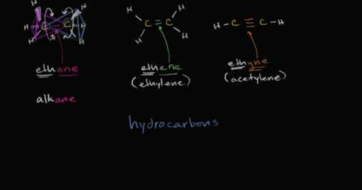 Hydrocarbon Overview