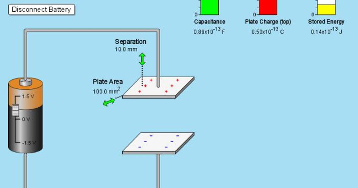 Capacitor Lab