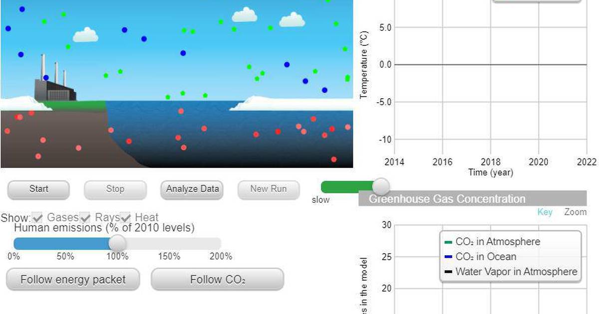 Worksheet: Climate Change