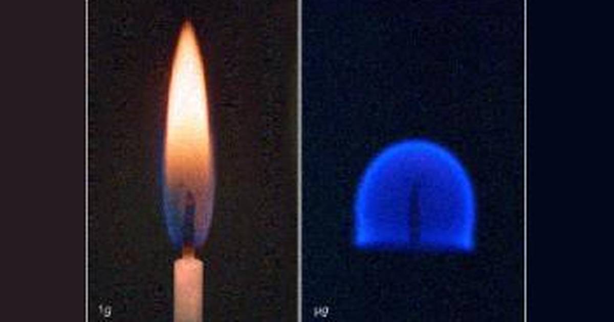 Combustion Science