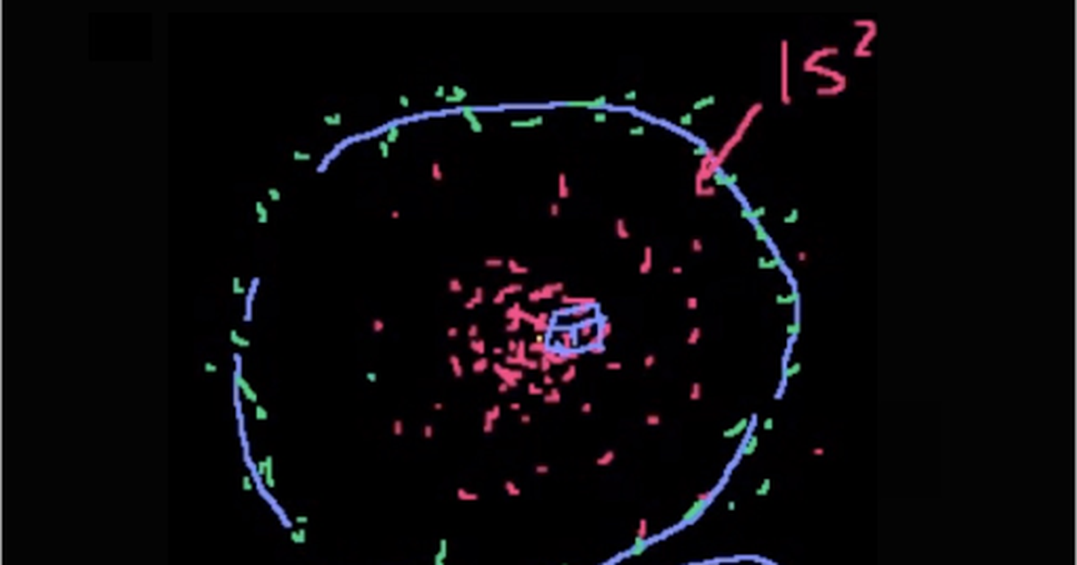 More on Orbitals and Electron Configuration