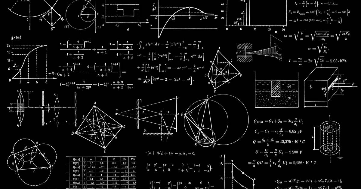 Logarithms: Graph of y=log x