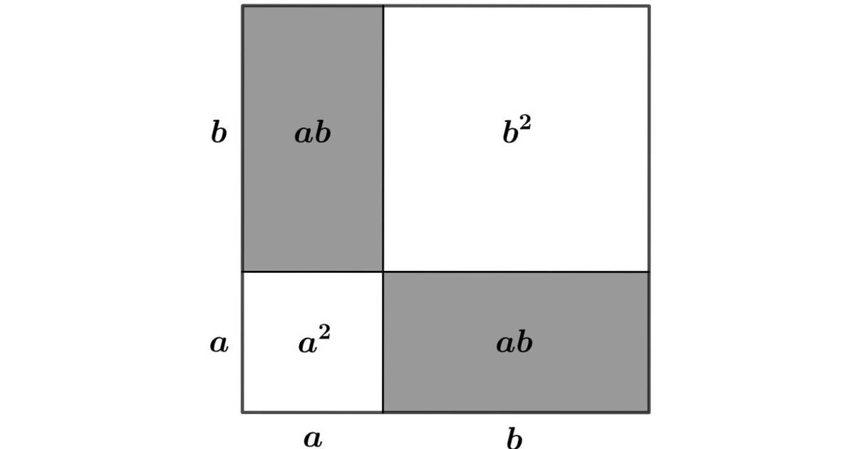 Pythagoras’ Theorem: A Common Mistake