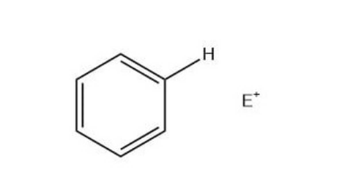 Electrophilic Aromatic Substitution