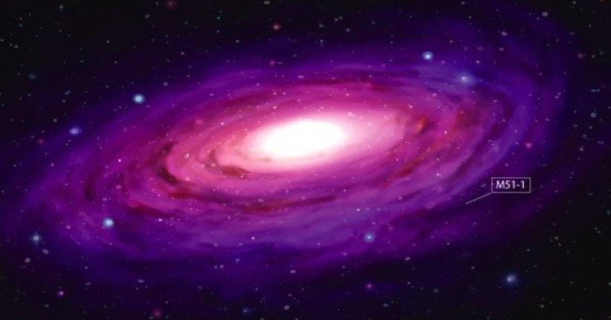 How Do We Find a Planet in Another Galaxy?