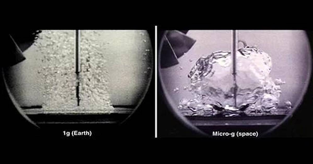 Fluid Physics