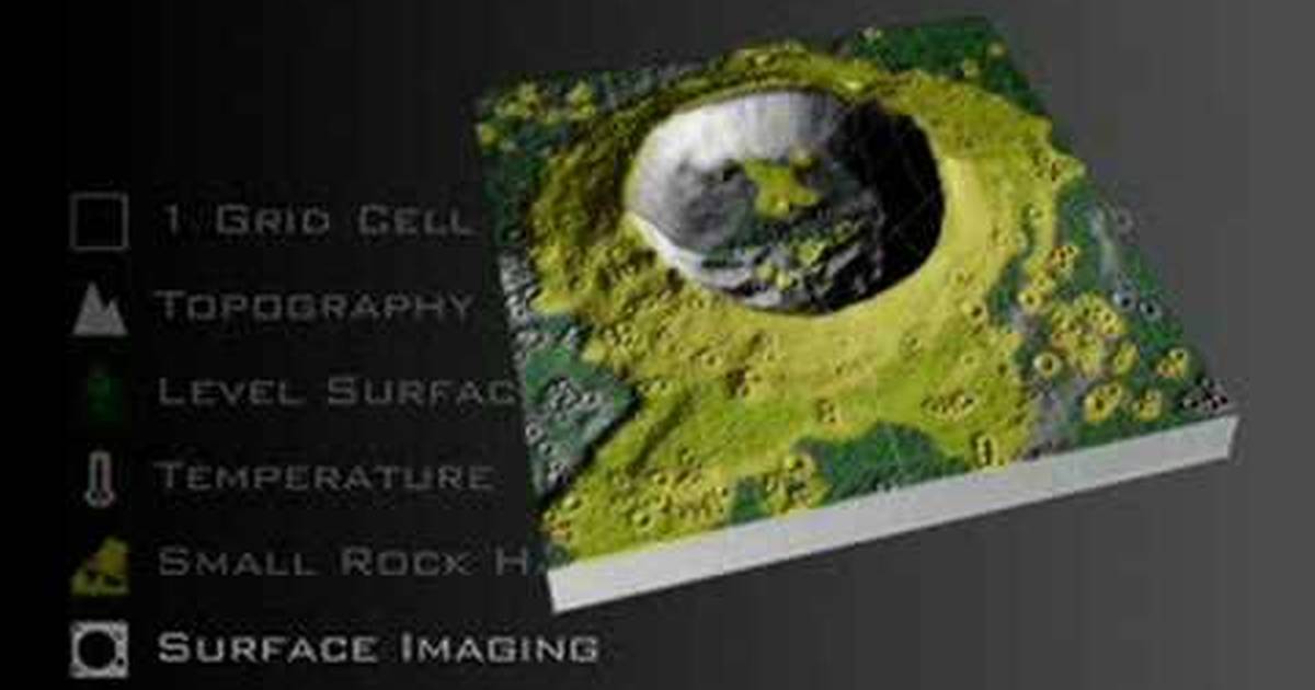 LRO Scouts for Safe Landing Sites