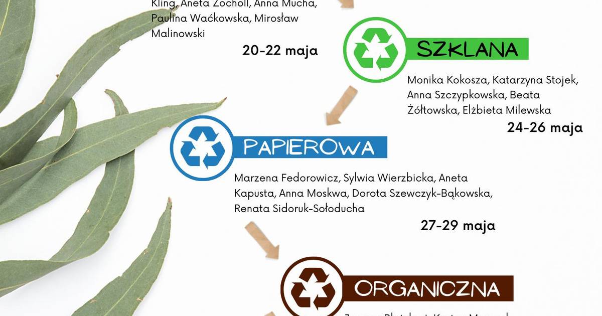 Rozkład jazdy, czyli kolejność modułów