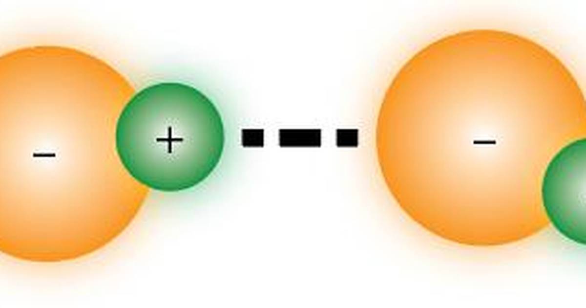 Intermolecular Forces