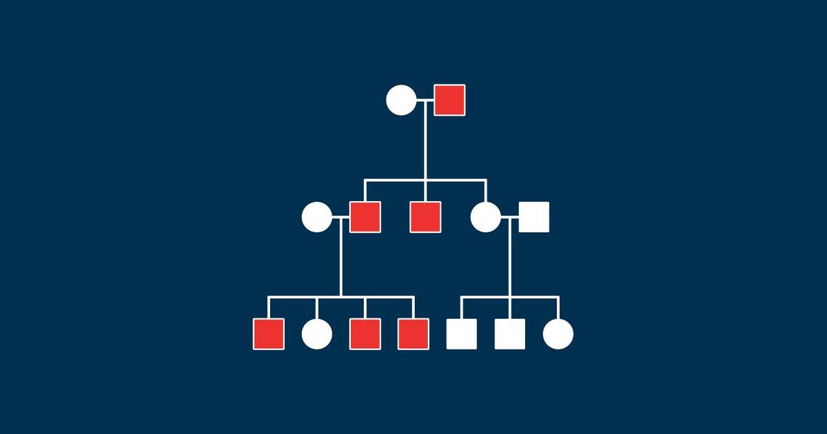 Y-linked Inheritance