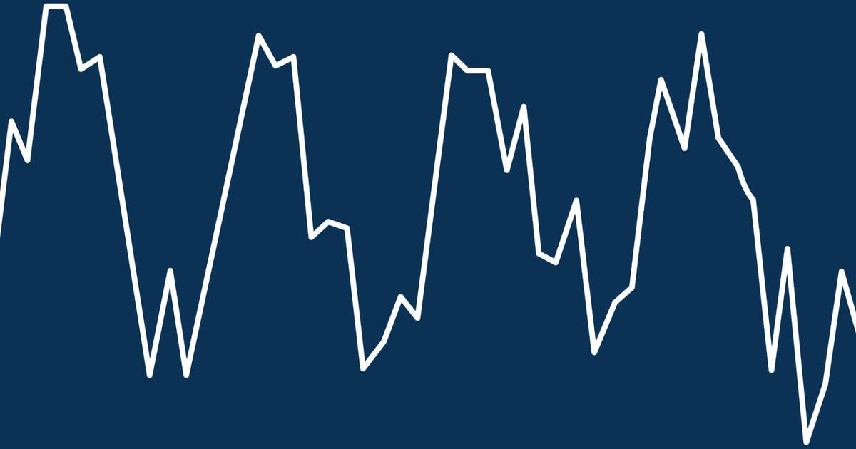 Worksheet: Interpolation in Line Graphs