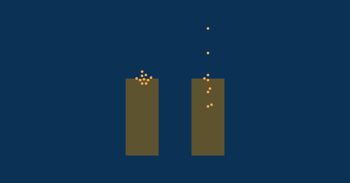 Worksheet: Quantifying Variability in Data