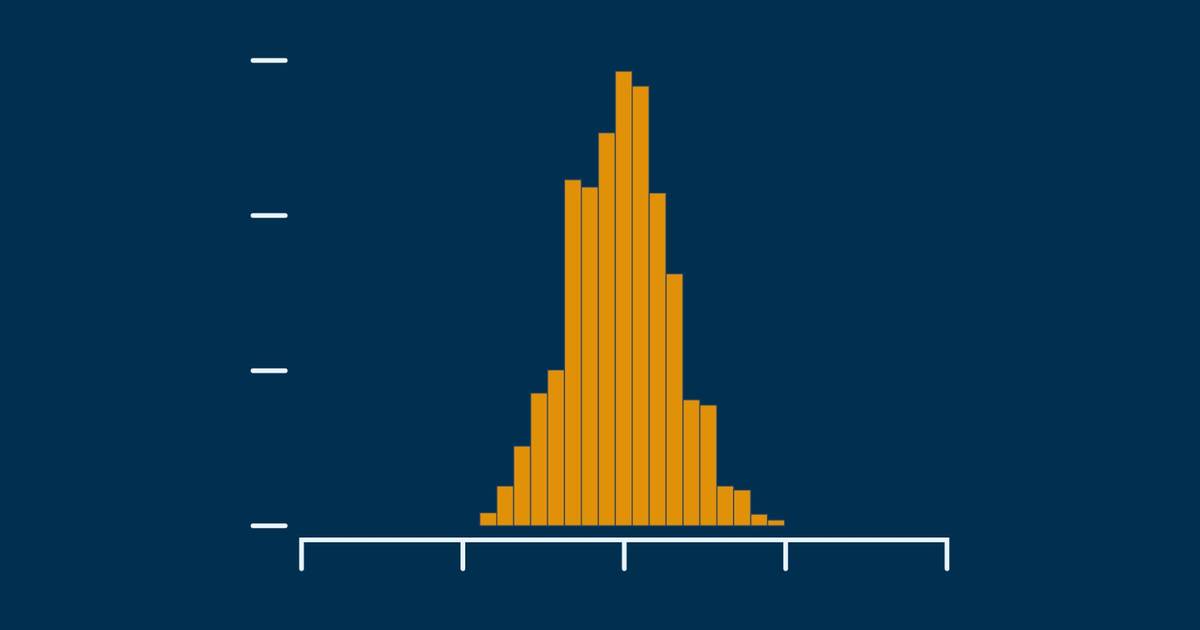 Fundamental Statistics in Data Science