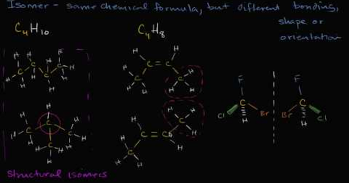 Isomers