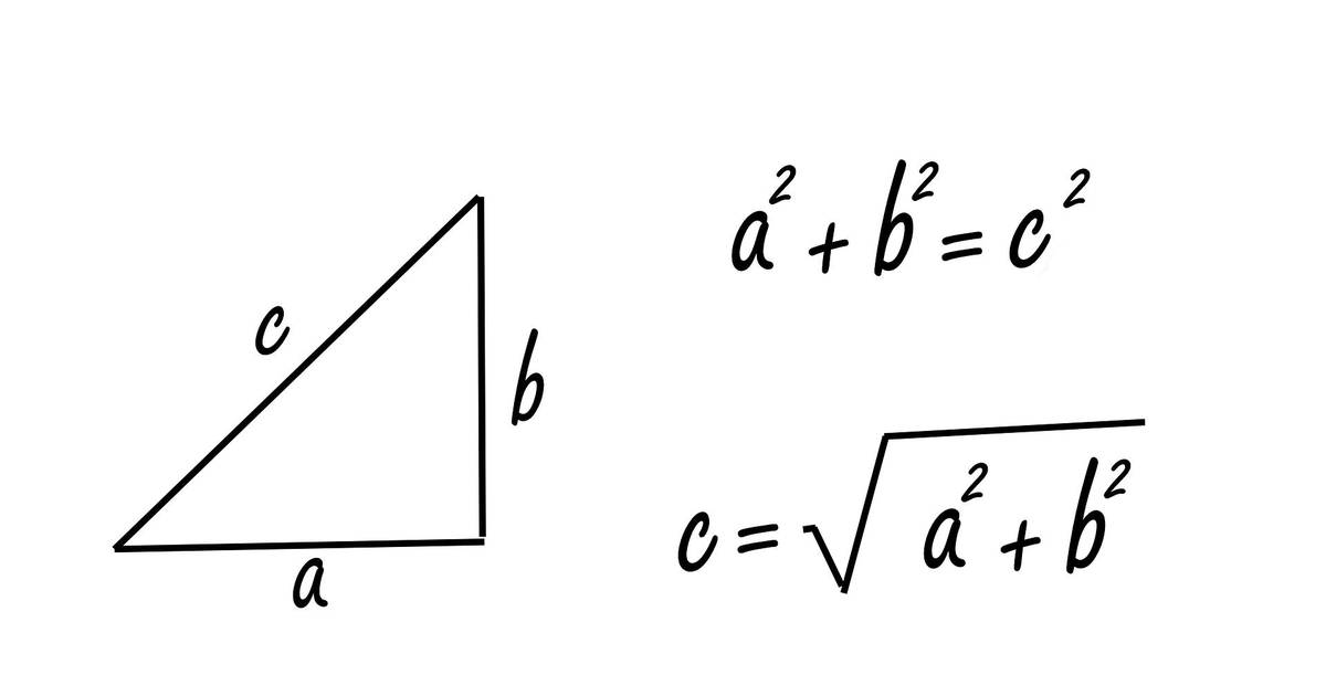 Pythagoras’ Theorem in Problem Solving
