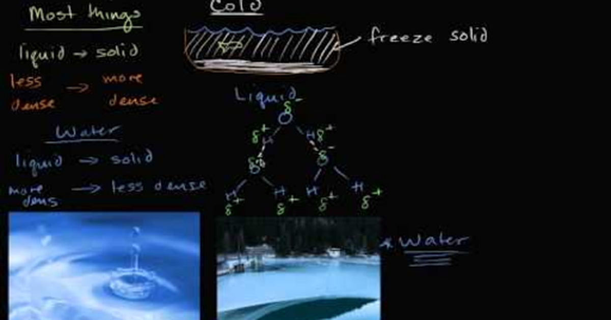 Liquid Water Is More Dense Than Solid Water (Ice)