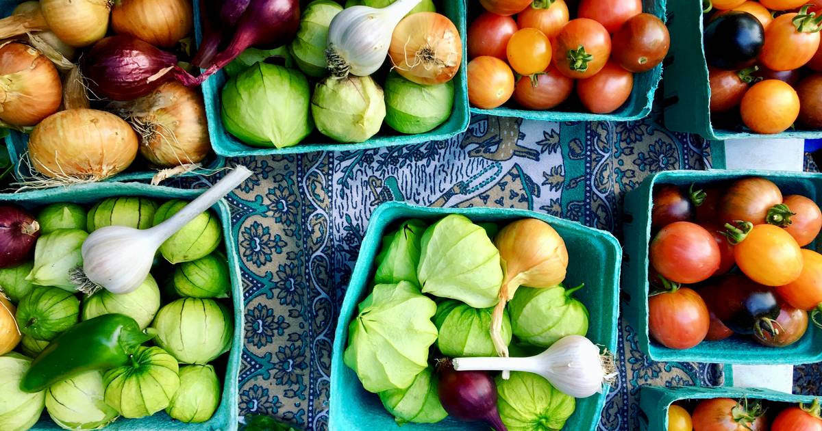 Student Document: Food Insecurity