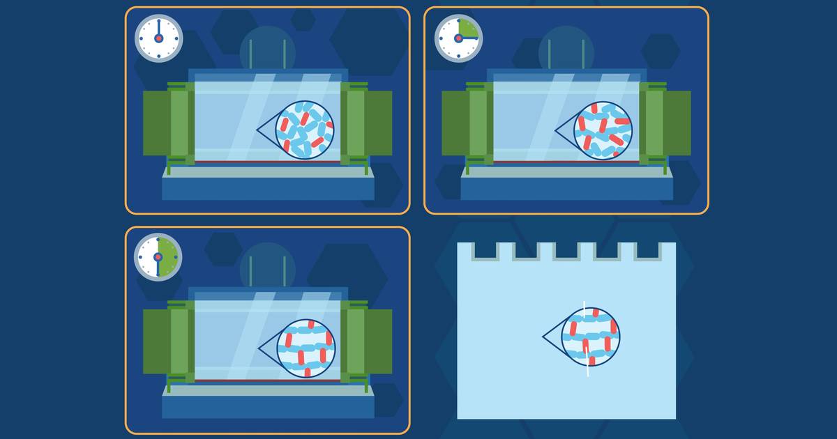Polymerization of the Gel