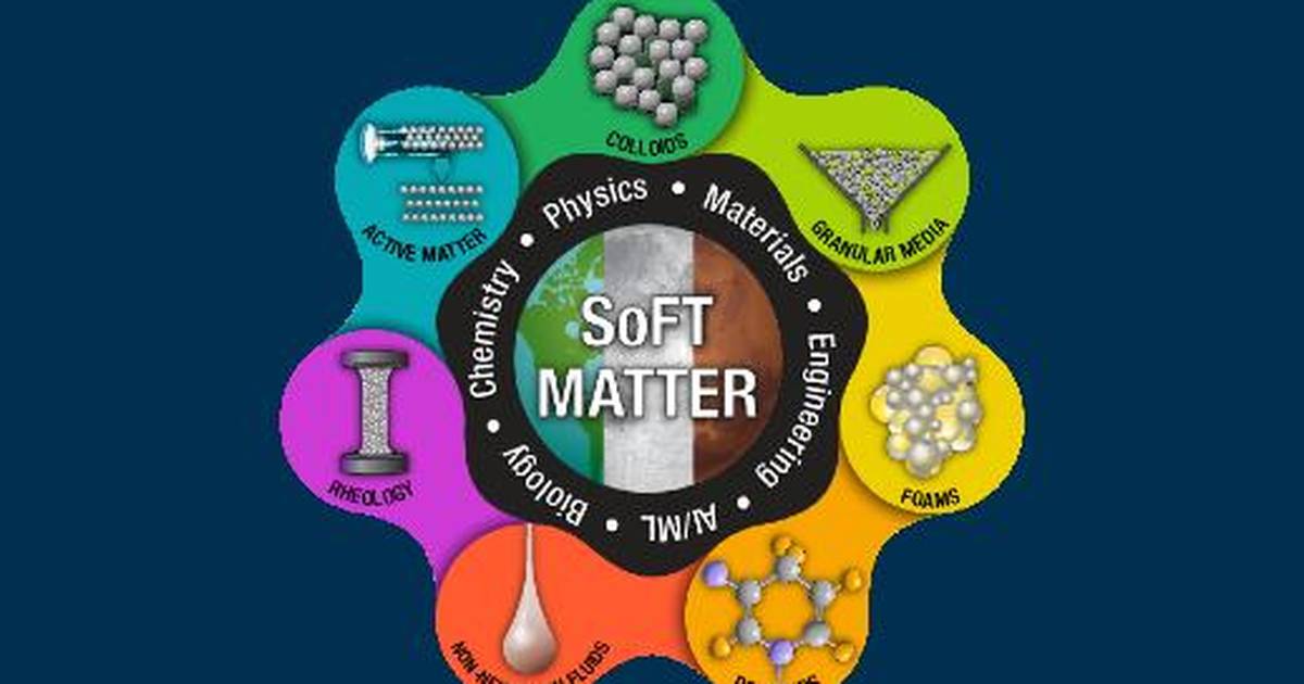 NASA | What is Soft Matter?