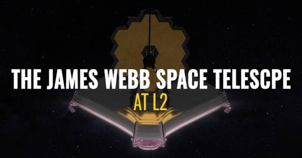 The James Webb Space Telescope at L2