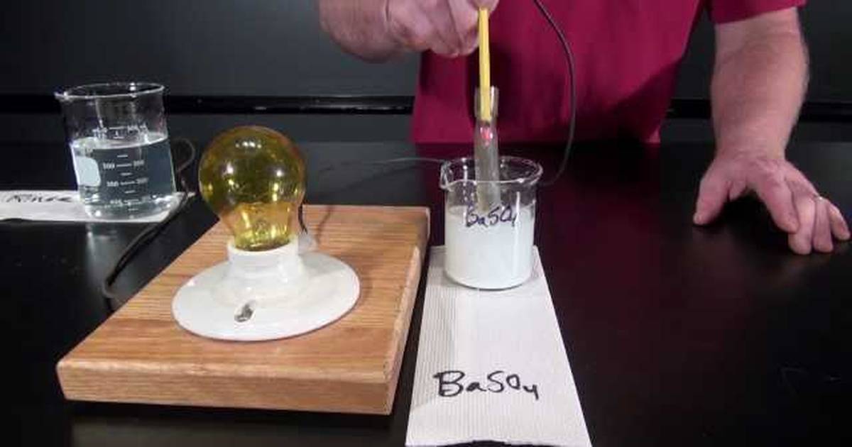 Conductivity of Solutions