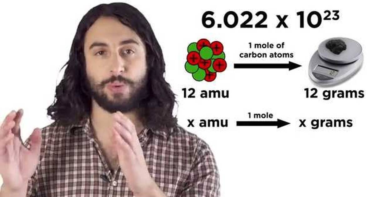 The Mole: Avogadro's Number and Stoichiometry
