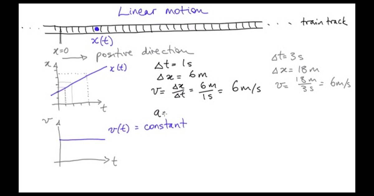 Calculating Velocity