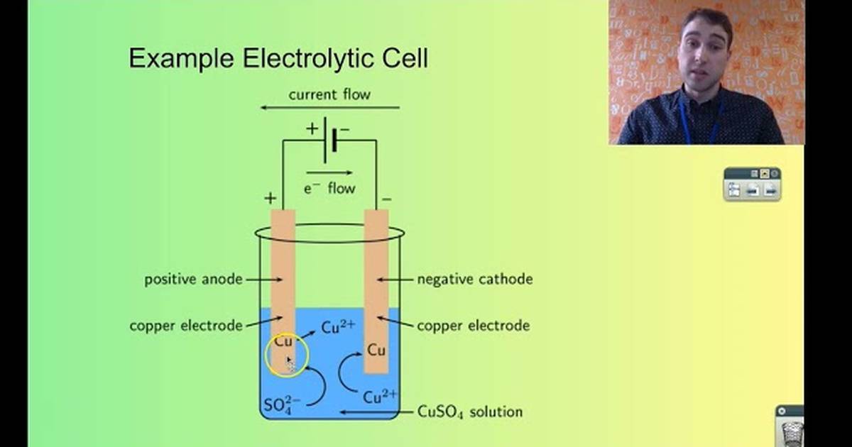 Introduction to Electrolytic Cells