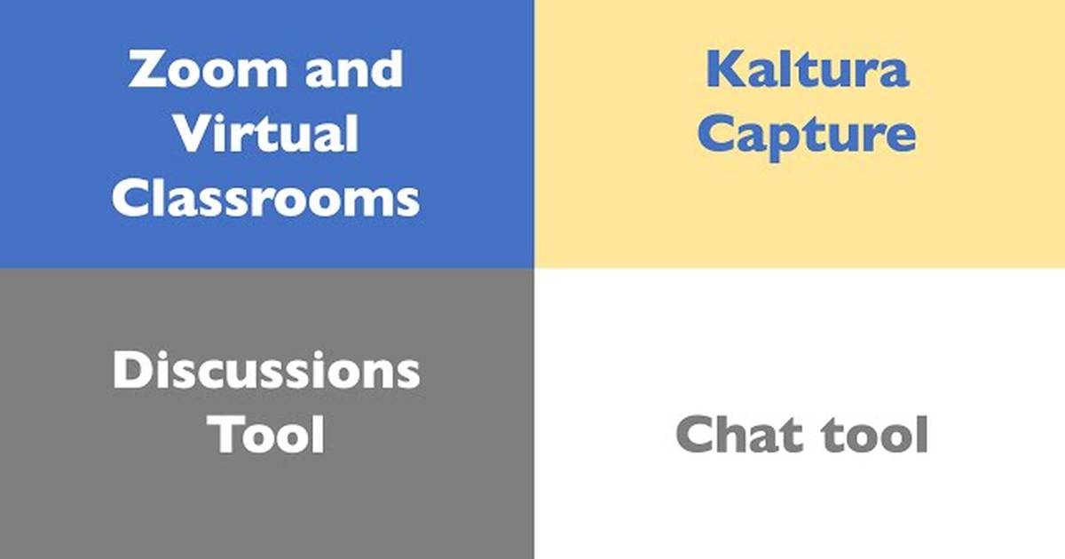 Remote Teaching and Learning with Zoom and Other Tools