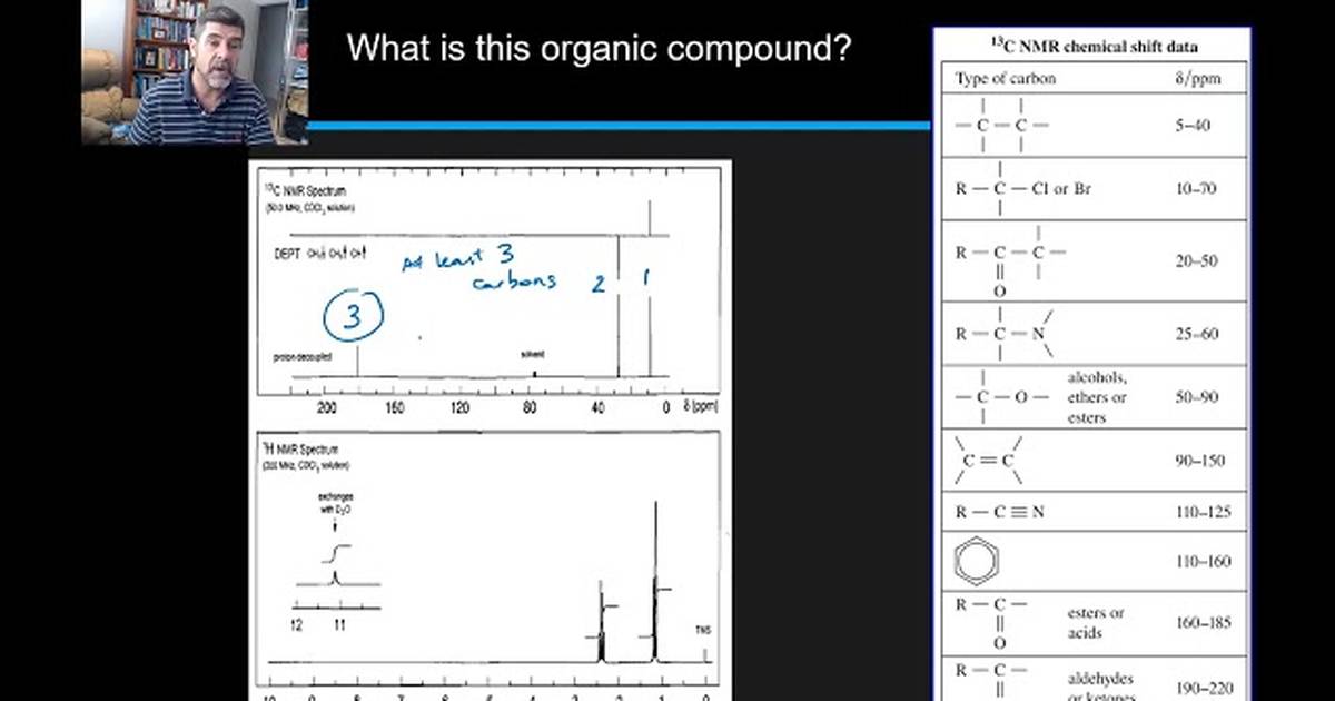 Spectroscopy Worked Example Combining IR, MS, and NMR