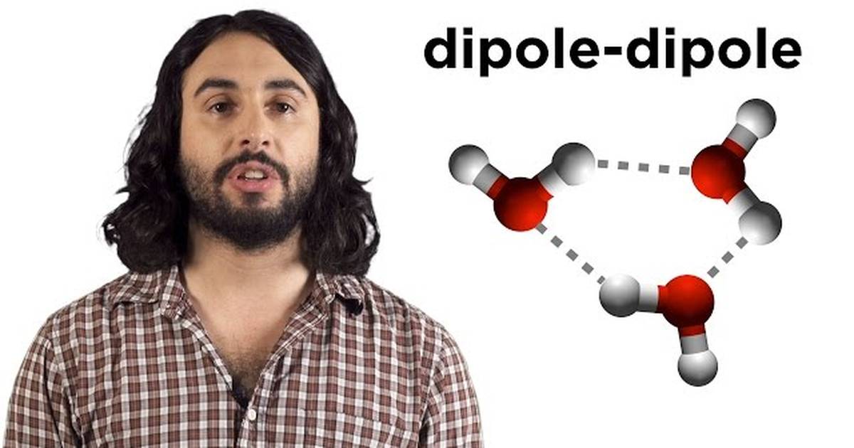 Intermolecular Forces and Boiling Points