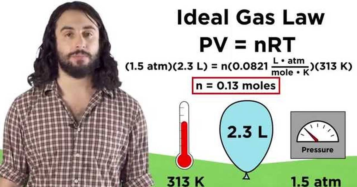 Kinetic Molecular Theory and the Ideal Gas Laws