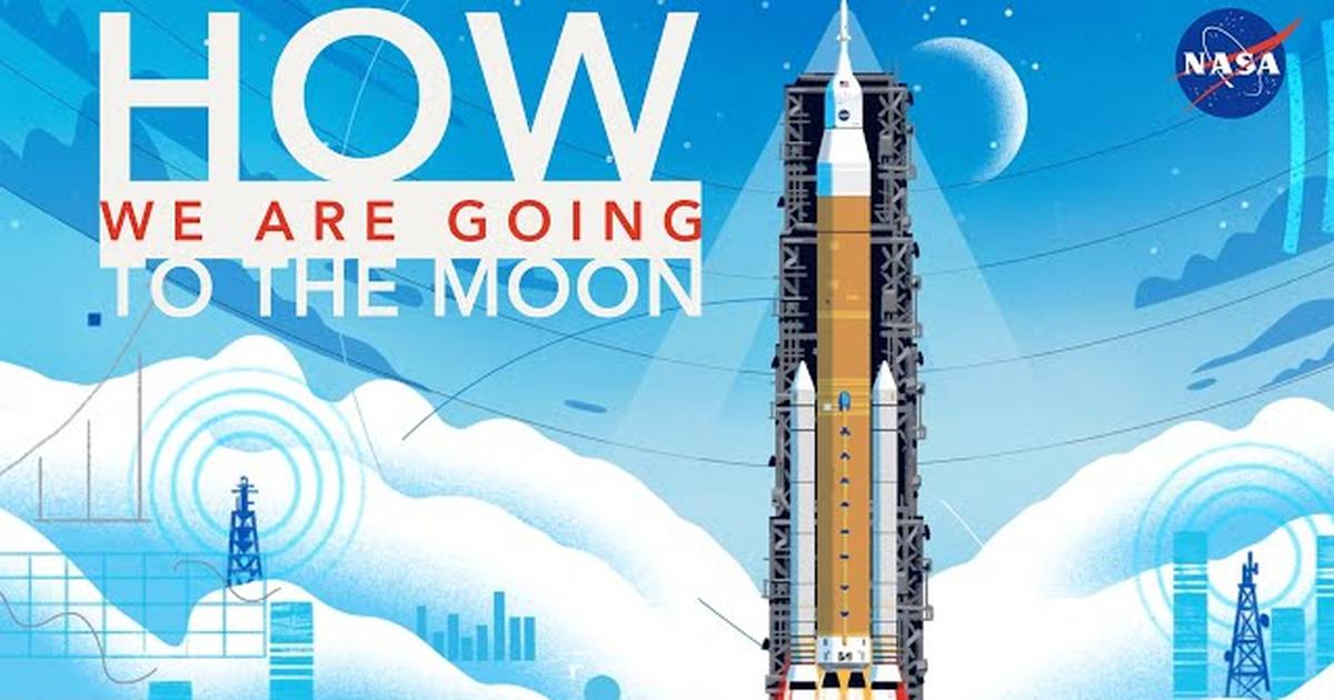 How We Are Going to the Moon