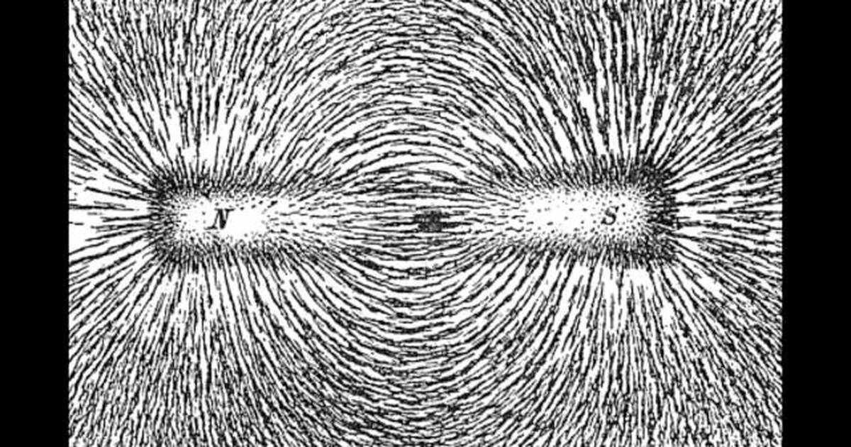 Magnetism and Electromagnetism Tutorial