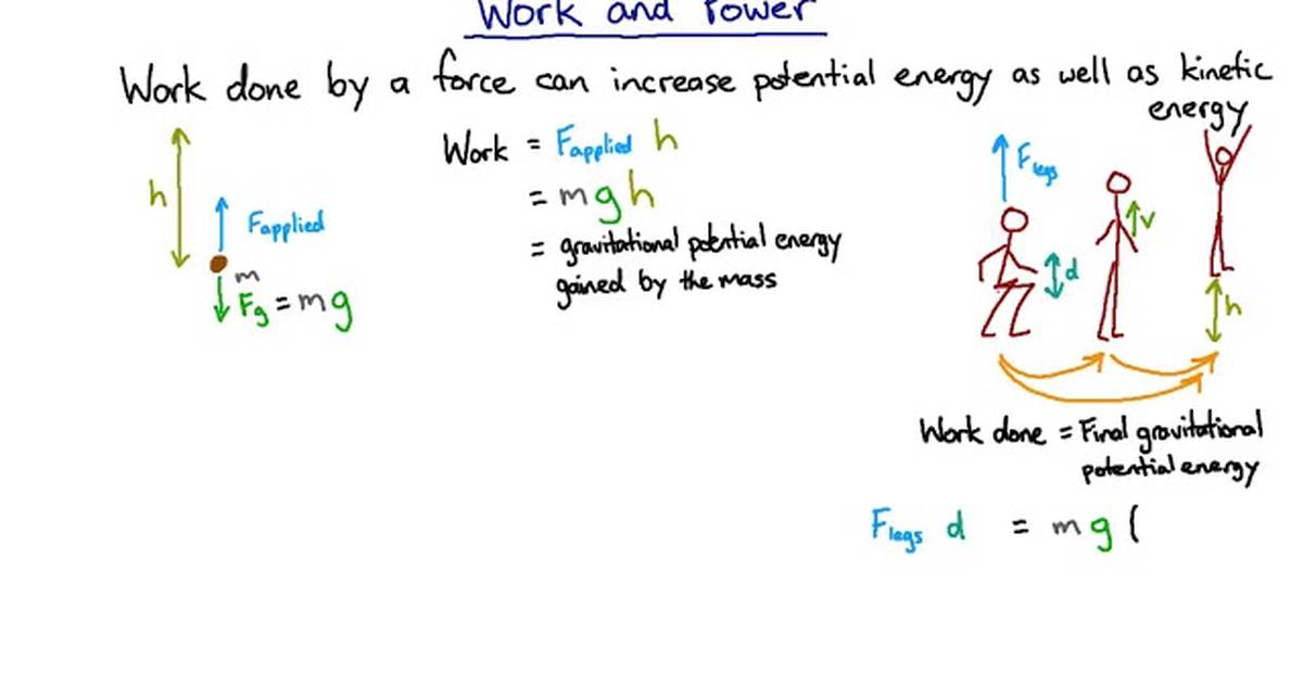 Work and Potential Energy