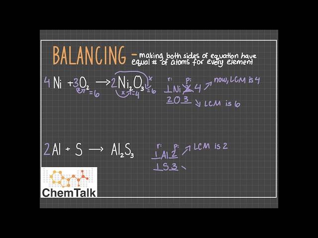 Balance Equations