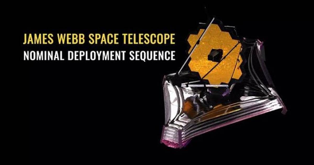 James Webb Space Telescope Deployment Sequence (Nominal)