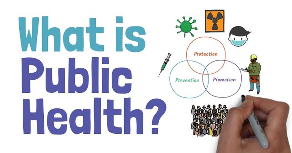 What is Public Health?