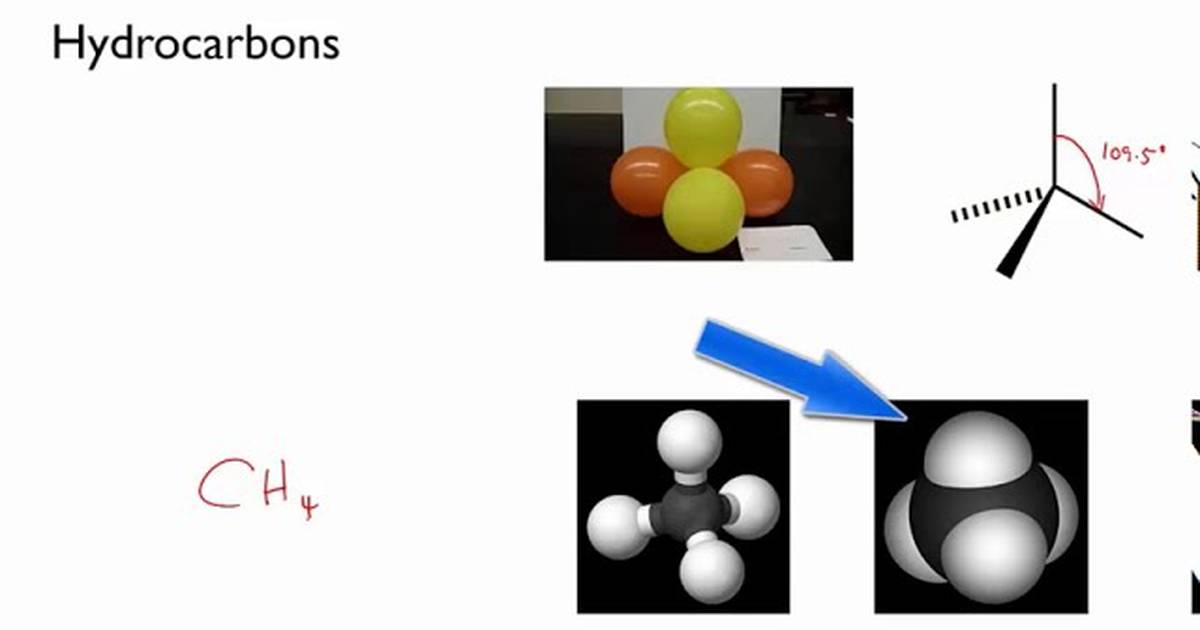 Introduction to Organic Chemistry