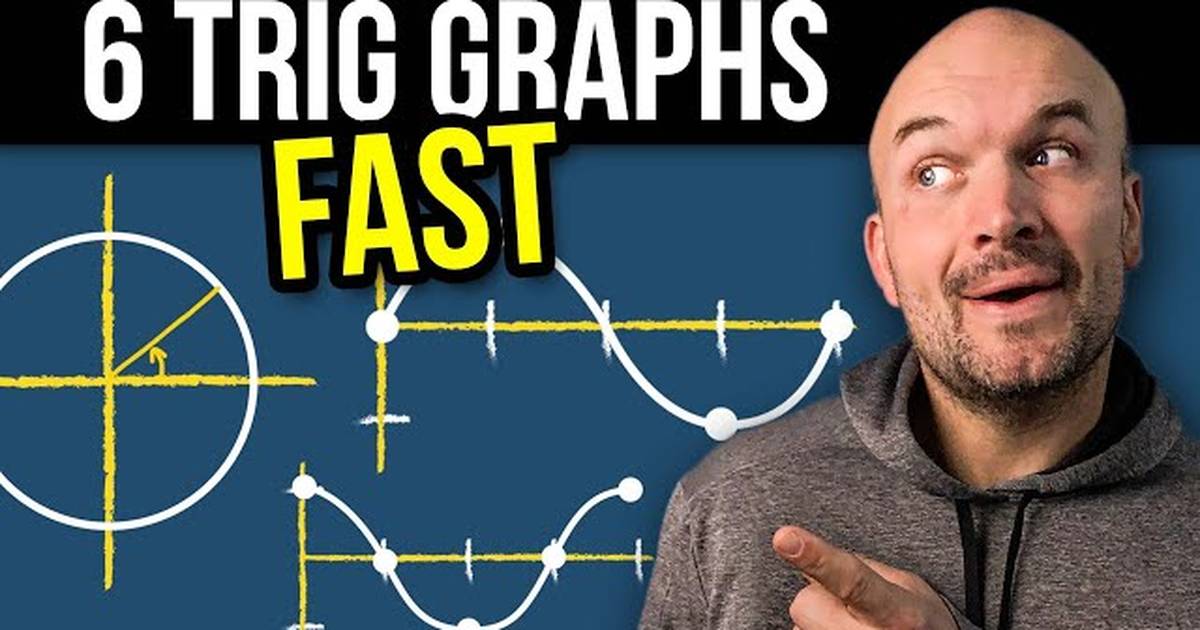 Tips To Graph Trigonometric Functions