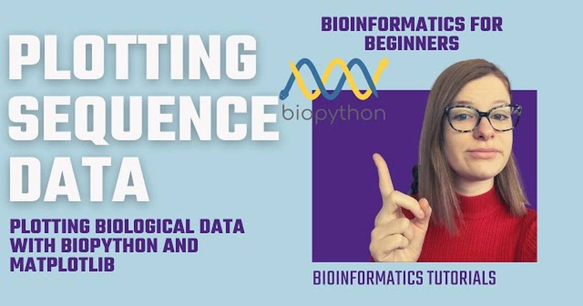 Bioinformatics Plotting Sequence Lengths and GC Content with Biopython and Matplotlib