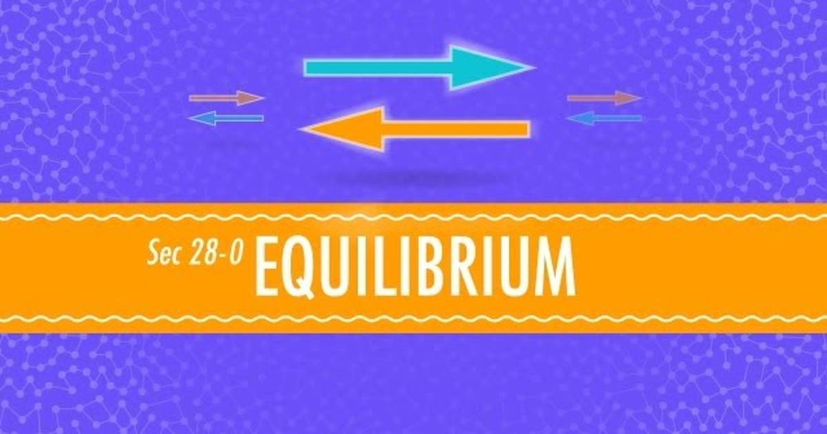 Equilibrium